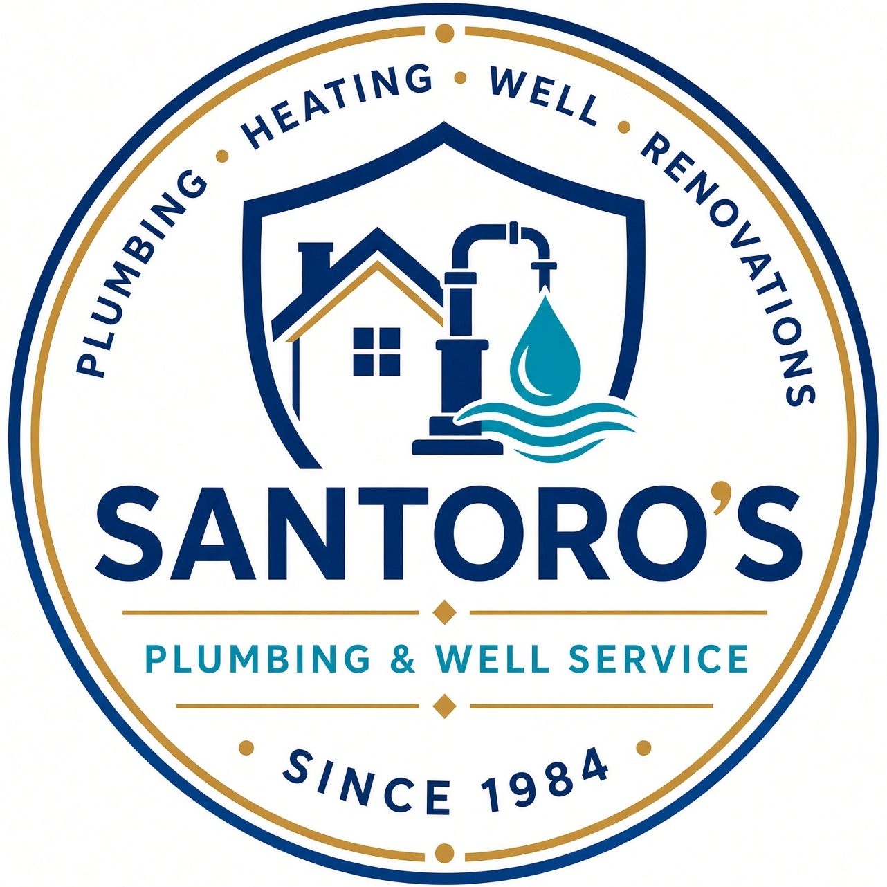 Santoro’s Plumbing & Well Service — Plumbing, Heating, Well, Renovations since 1984